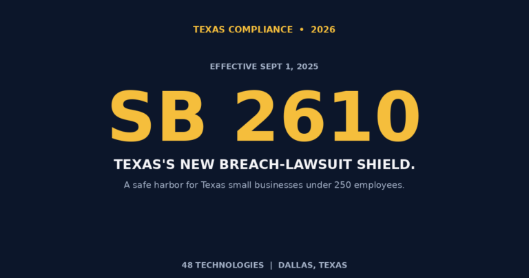 Texas SB 2610: Texas's new breach-lawsuit shield for small businesses under 250 employees, effective September 1, 2025.