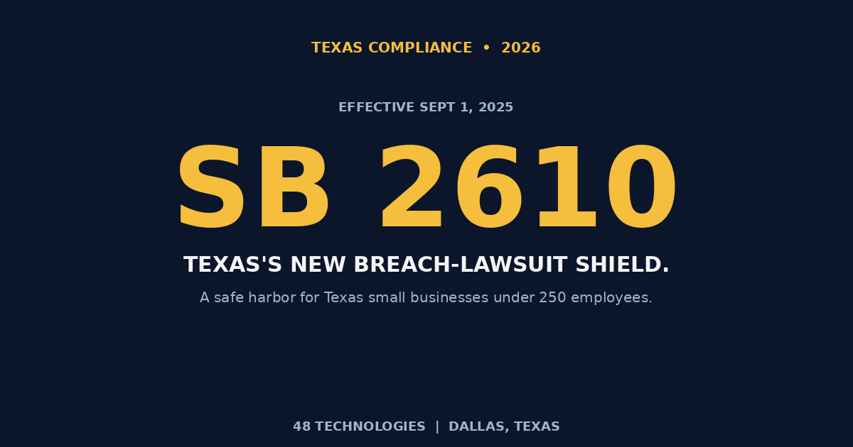 Texas SB 2610: Texas's new breach-lawsuit shield for small businesses under 250 employees, effective September 1, 2025.